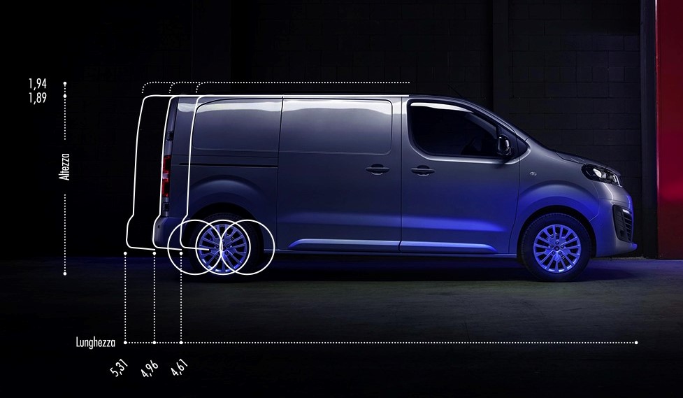 Fiat Scudo dimensioni